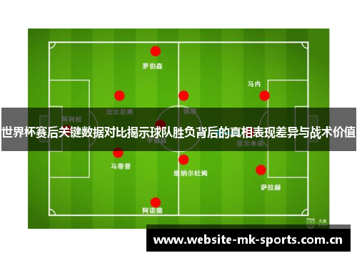 世界杯赛后关键数据对比揭示球队胜负背后的真相表现差异与战术价值